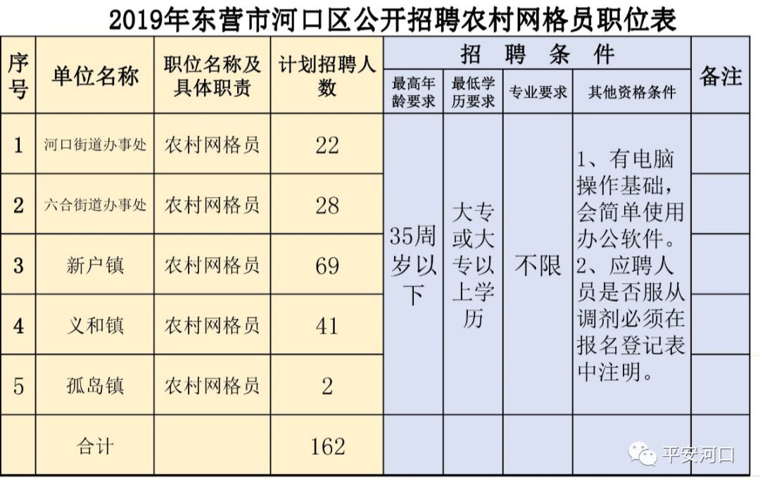 新闻中心 第64页