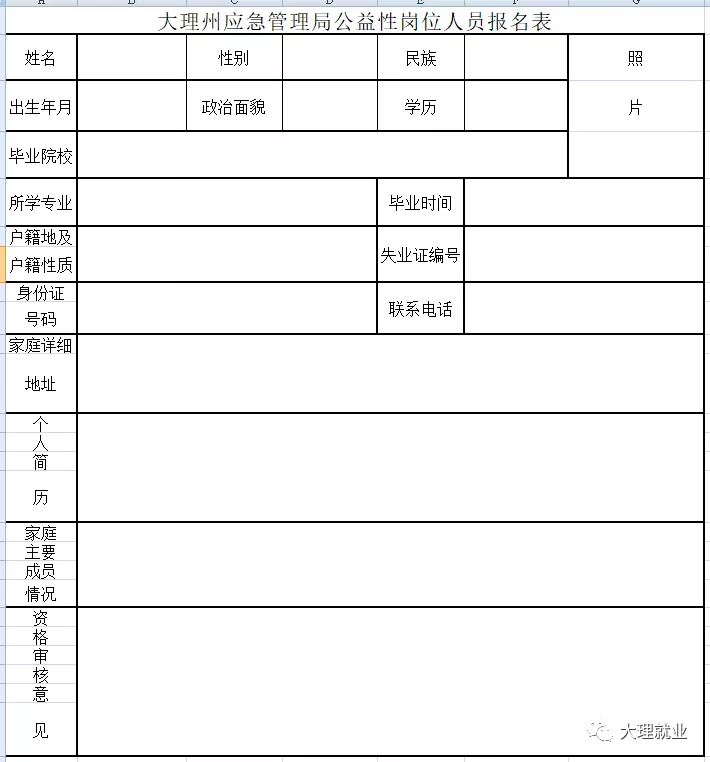 金川区应急管理局最新招聘公告概览