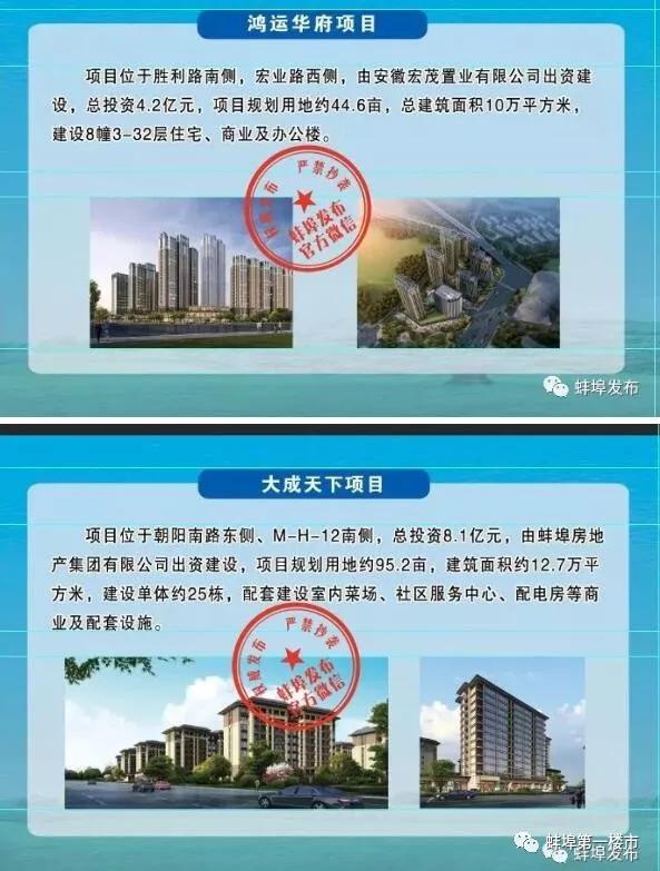 蚌埠市发改委最新项目进展报告概览