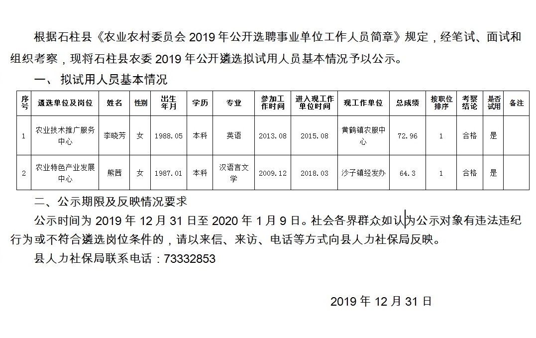 产品中心 第57页