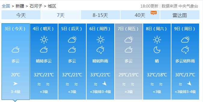 下杜家村民委员会天气预报更新通知