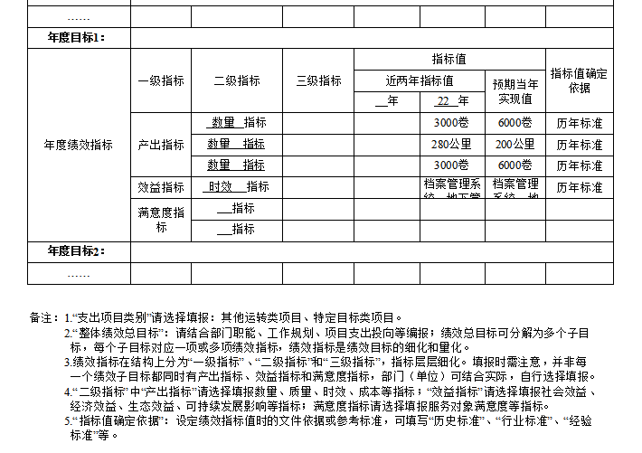 随州市建设局最新发展规划概览