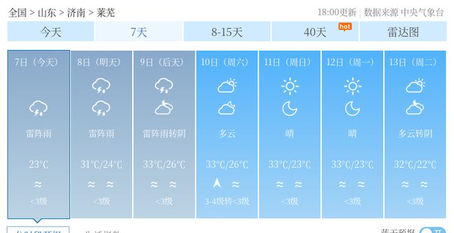 2025年2月6日 第7页