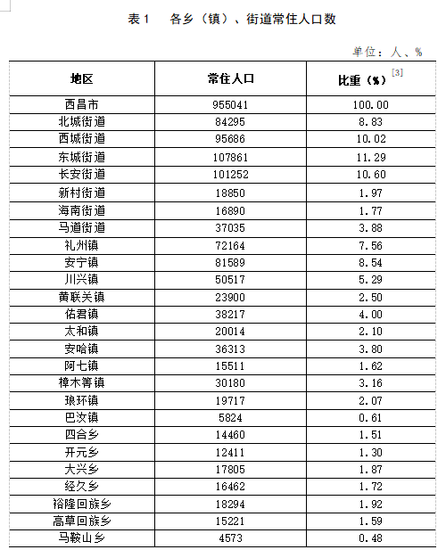 阿什奴乡交通建设蓬勃发展，最新动态与未来展望